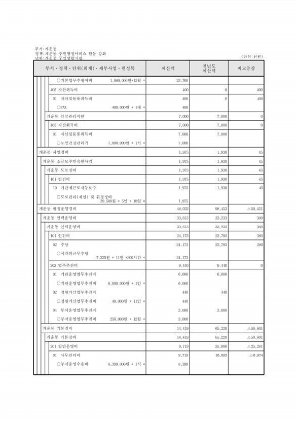 759페이지