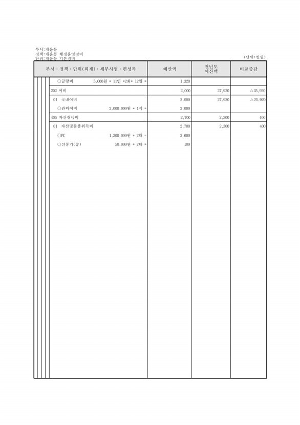 760페이지