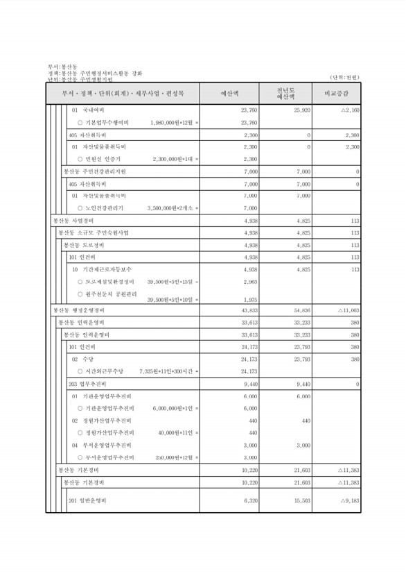 789페이지