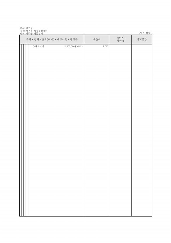 793페이지