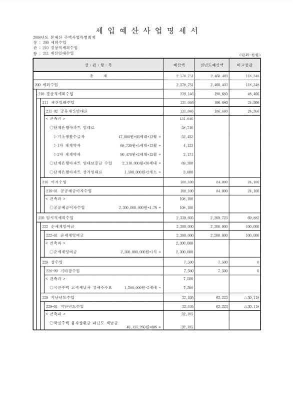 804페이지