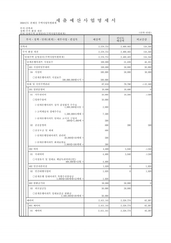 805페이지