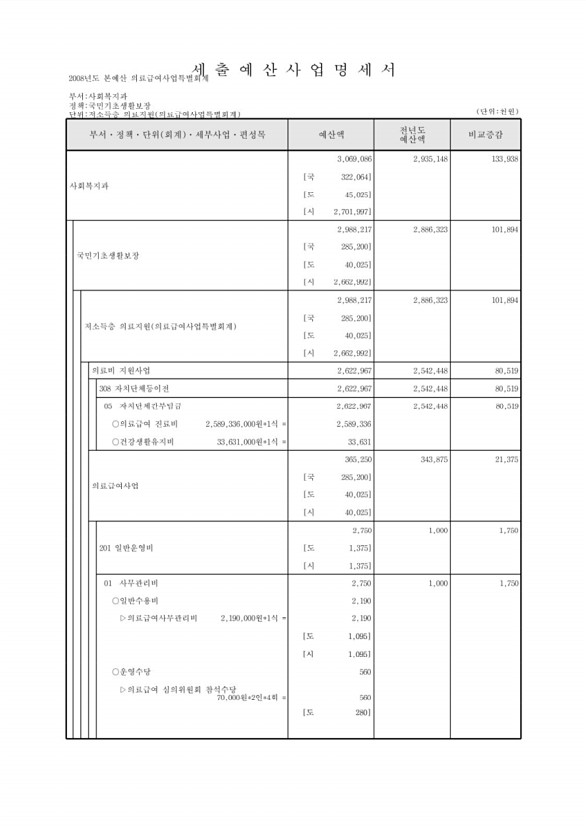 809페이지