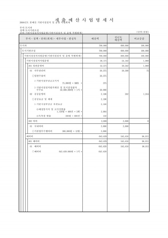 818페이지