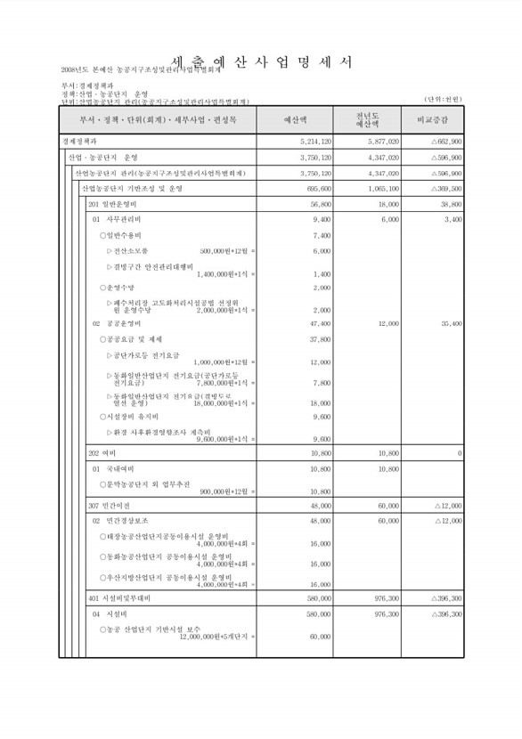 820페이지