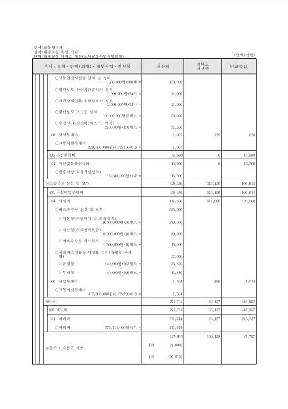 828페이지