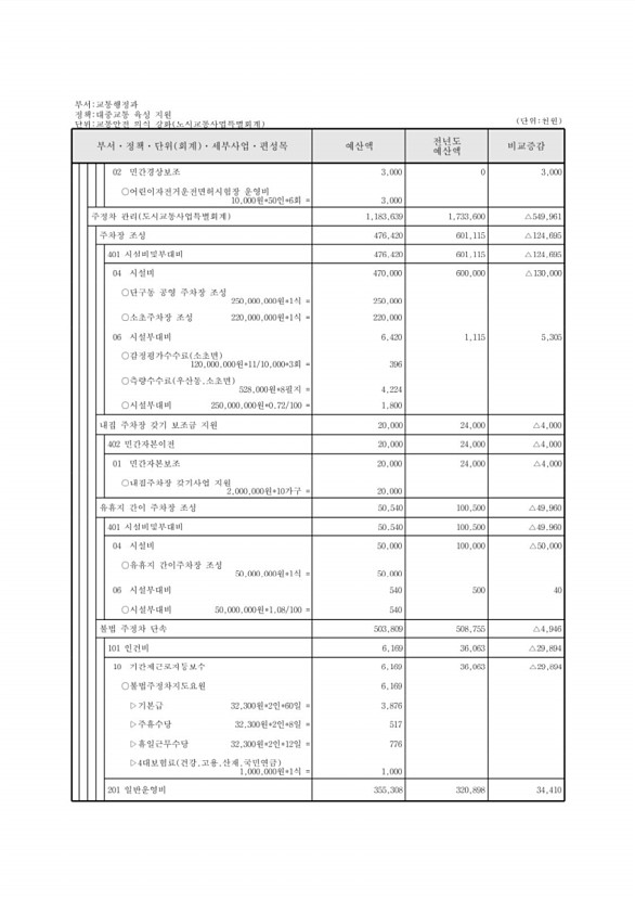 831페이지