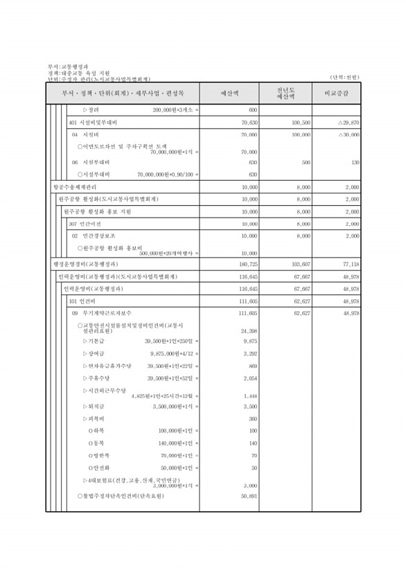 835페이지