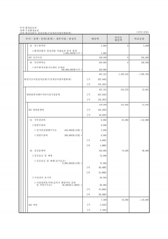 844페이지