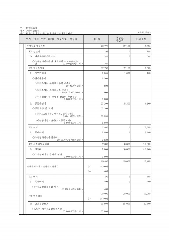 846페이지