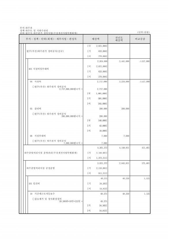 852페이지