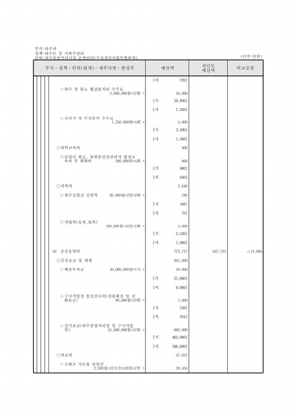 854페이지