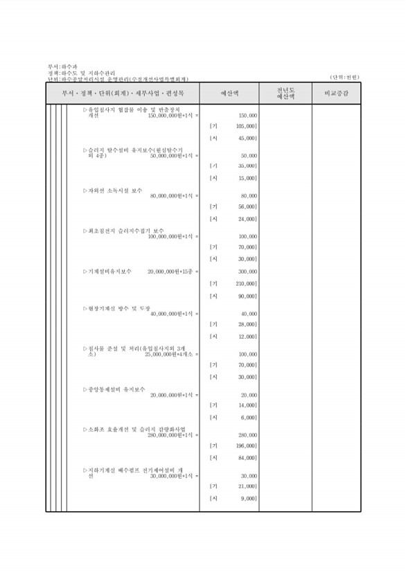 858페이지