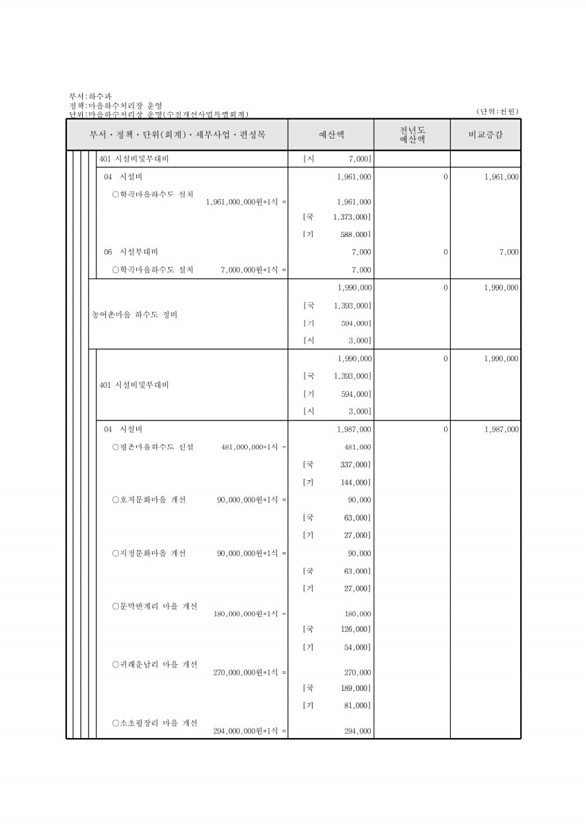 863페이지