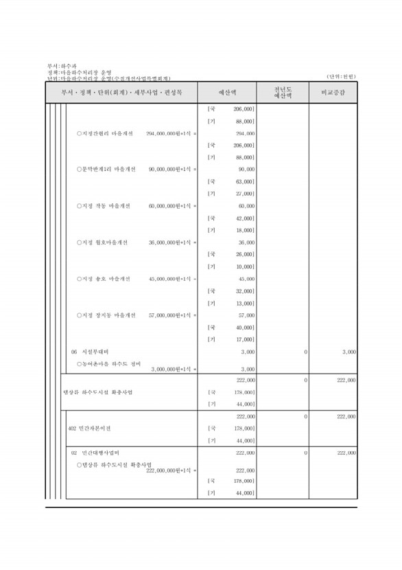 864페이지