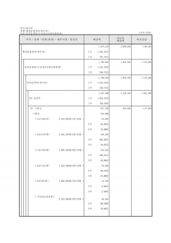 865페이지