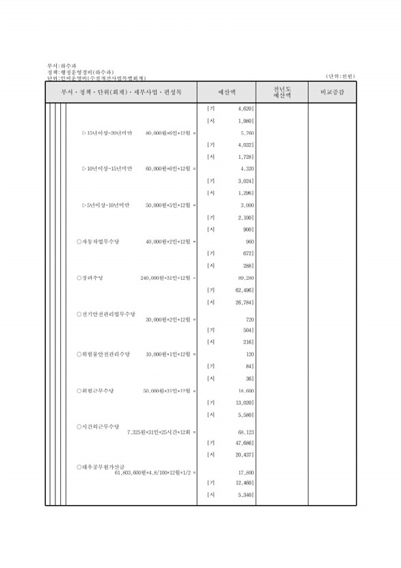 867페이지