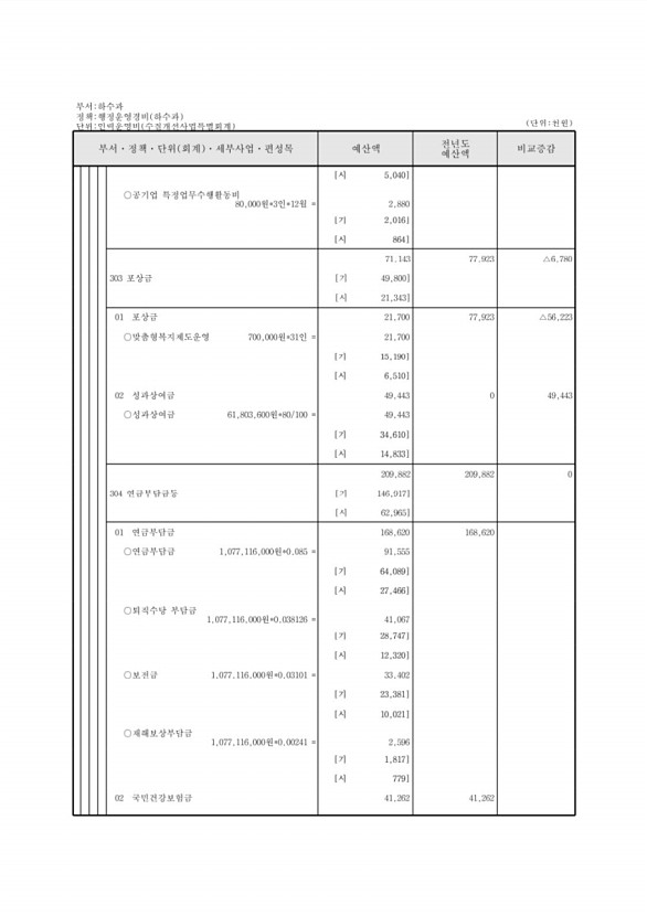 871페이지