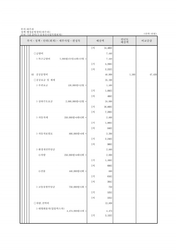 873페이지