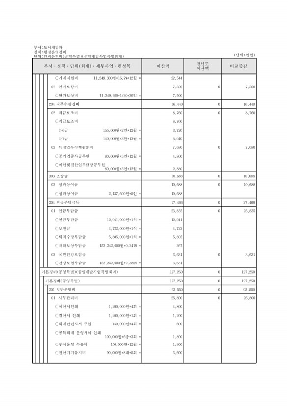 878페이지