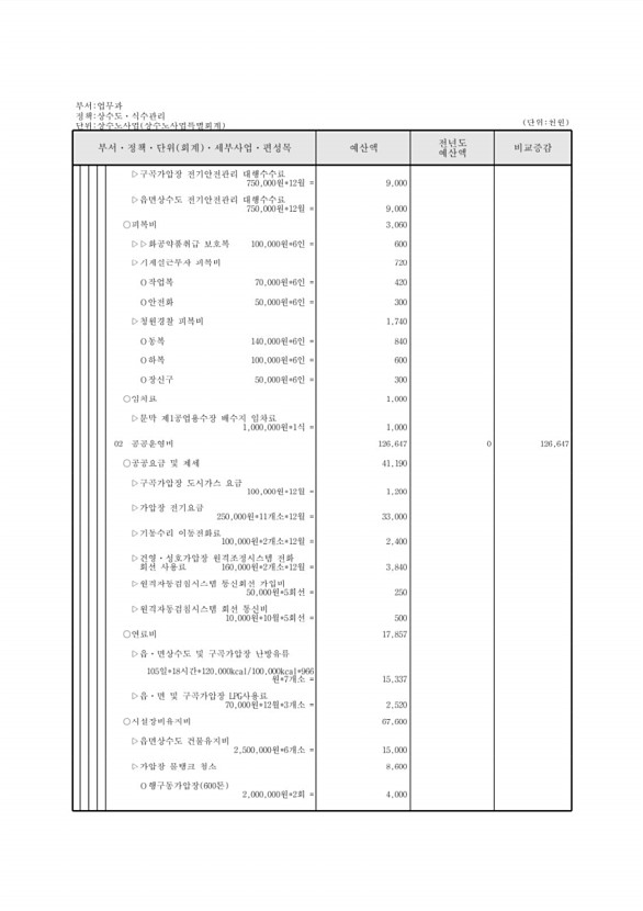 889페이지