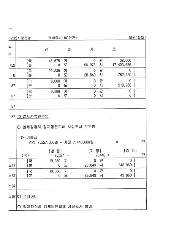 106페이지