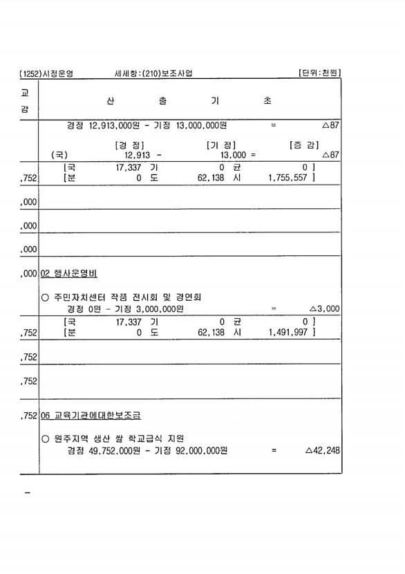 108페이지