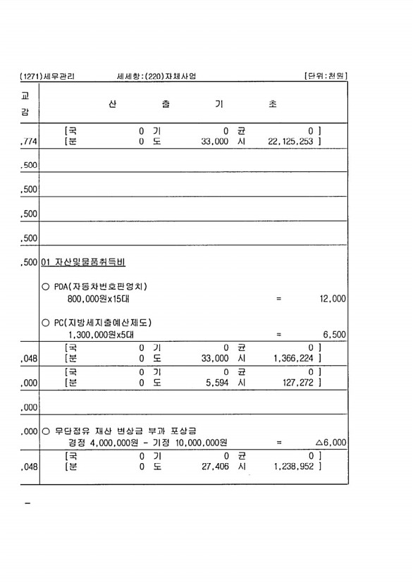 112페이지