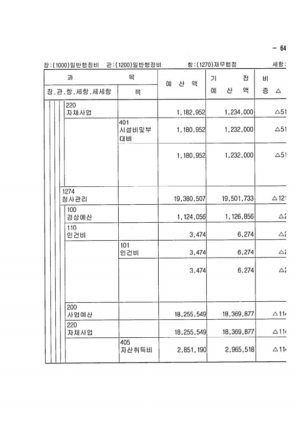 113페이지