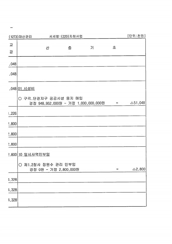 114페이지