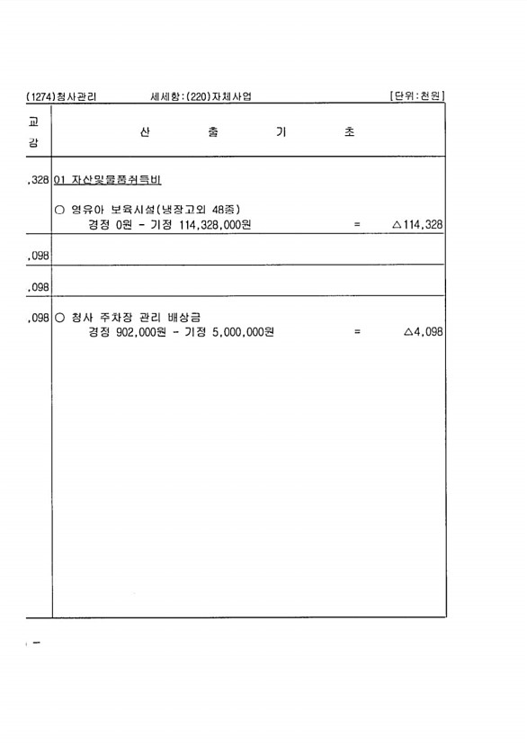 116페이지