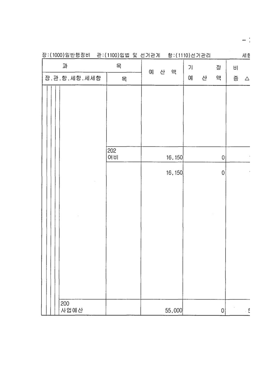 페이지