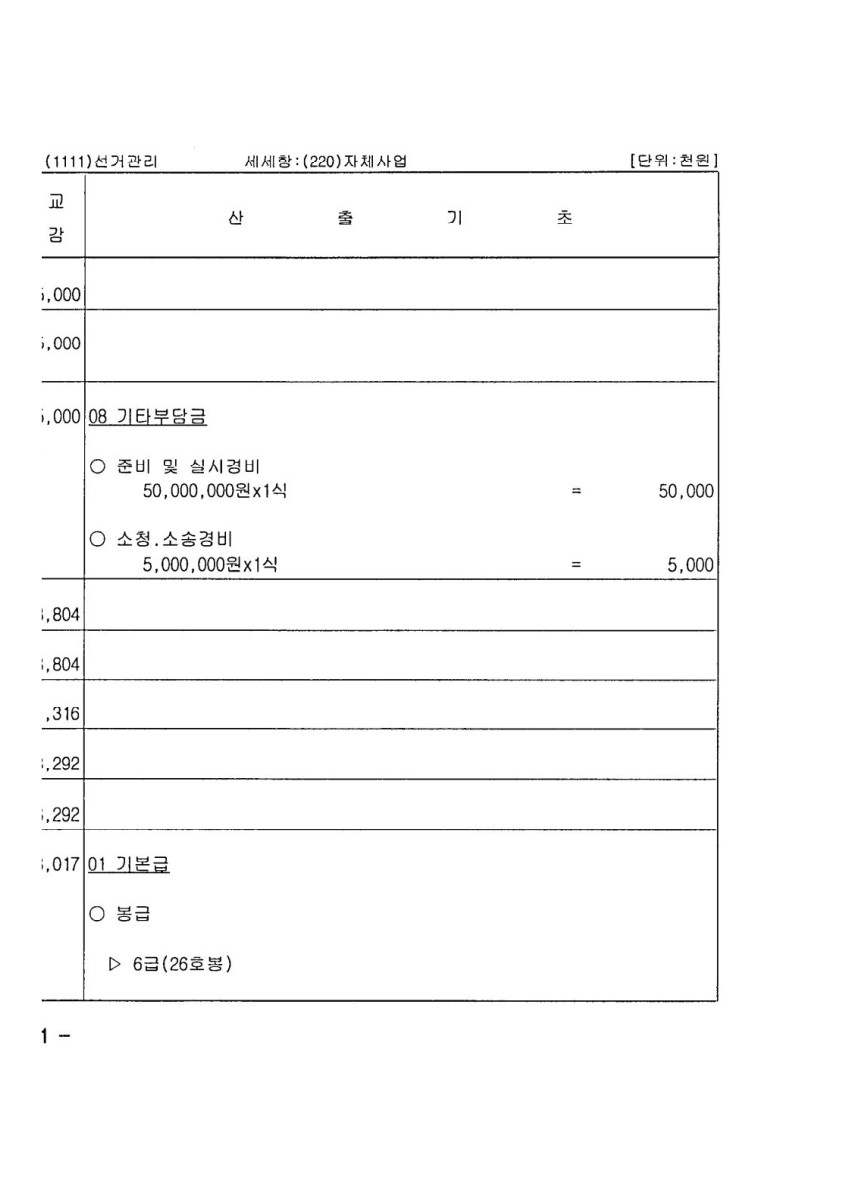 페이지