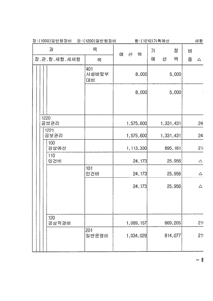 페이지