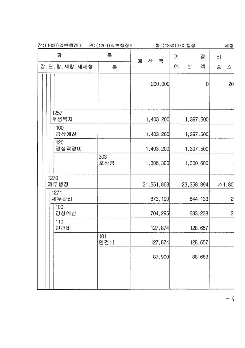 페이지