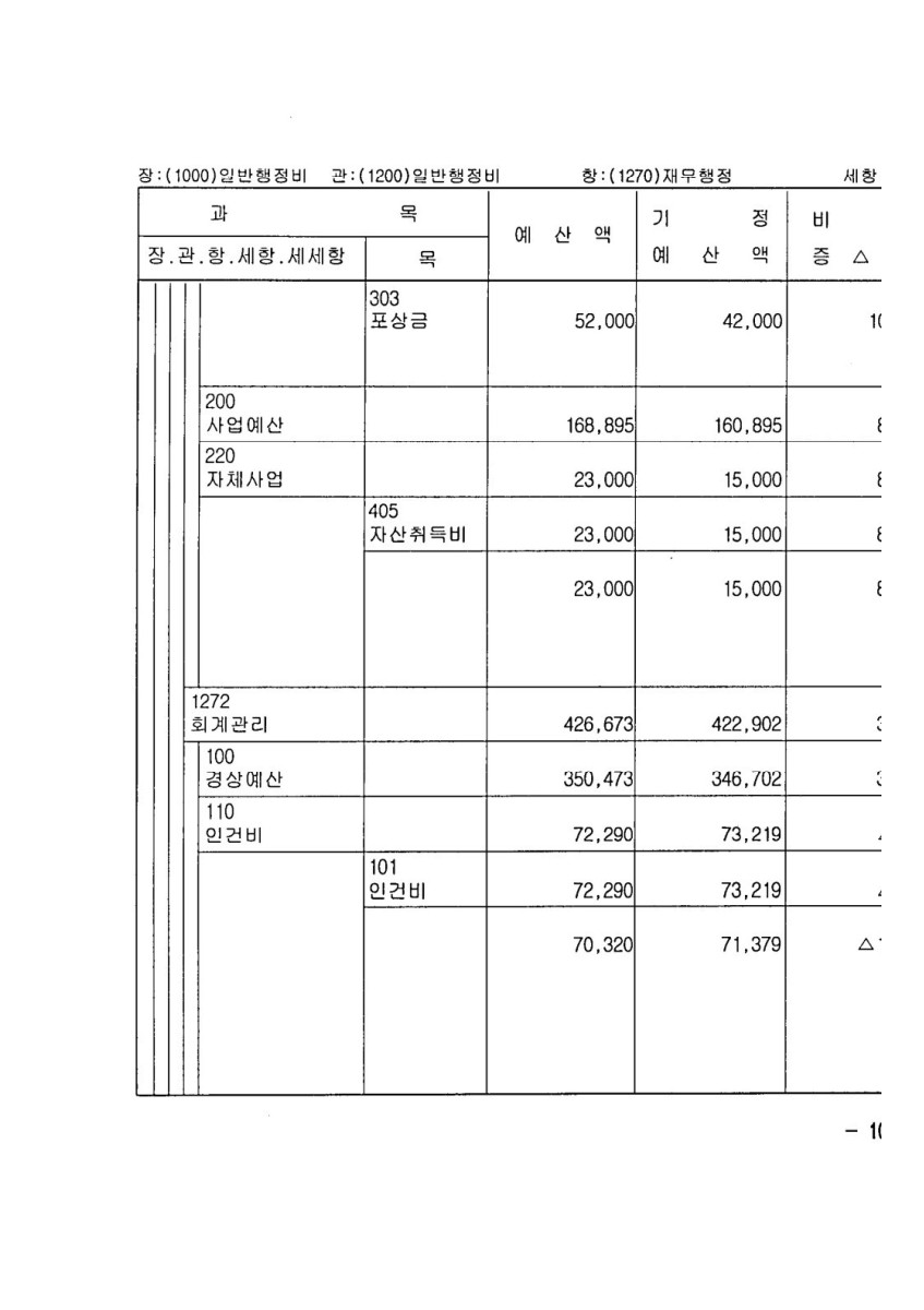 페이지