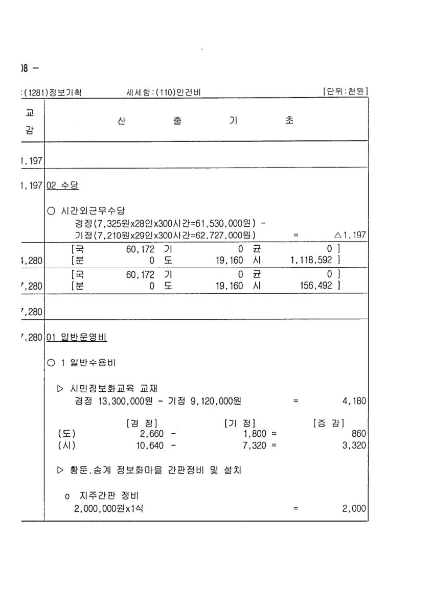 페이지