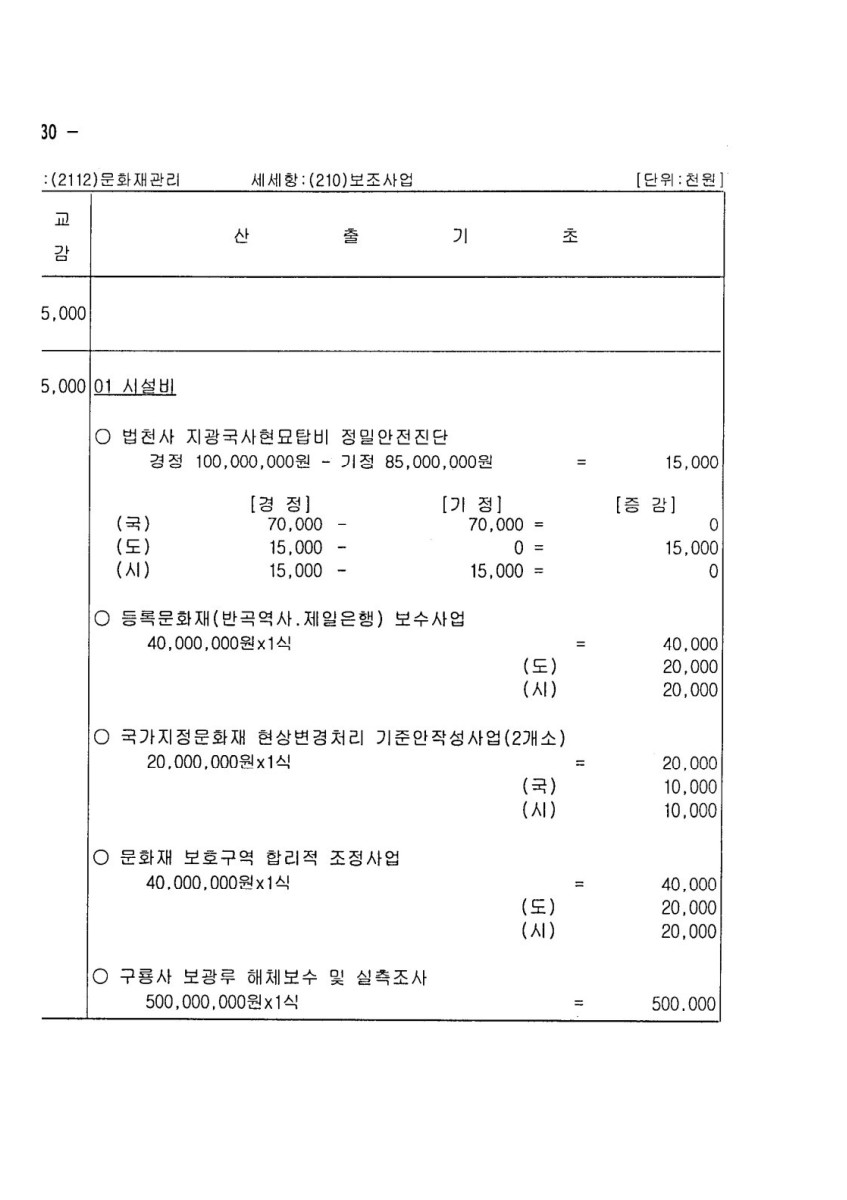 페이지