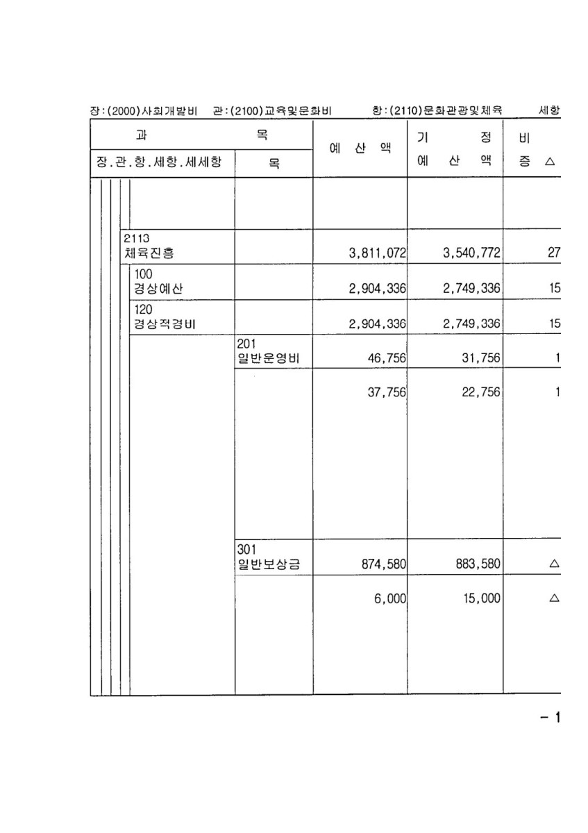 페이지