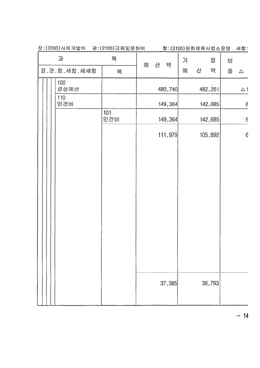 페이지