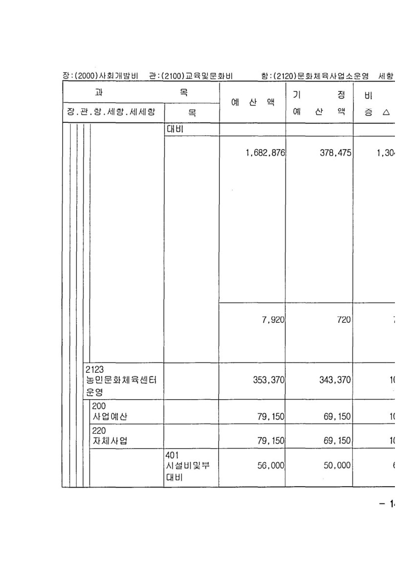 페이지