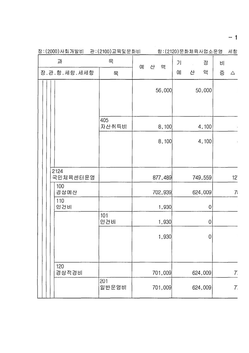 페이지