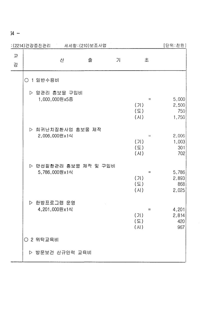 페이지