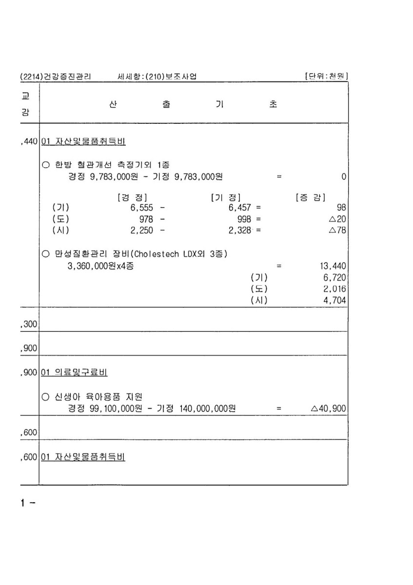 페이지