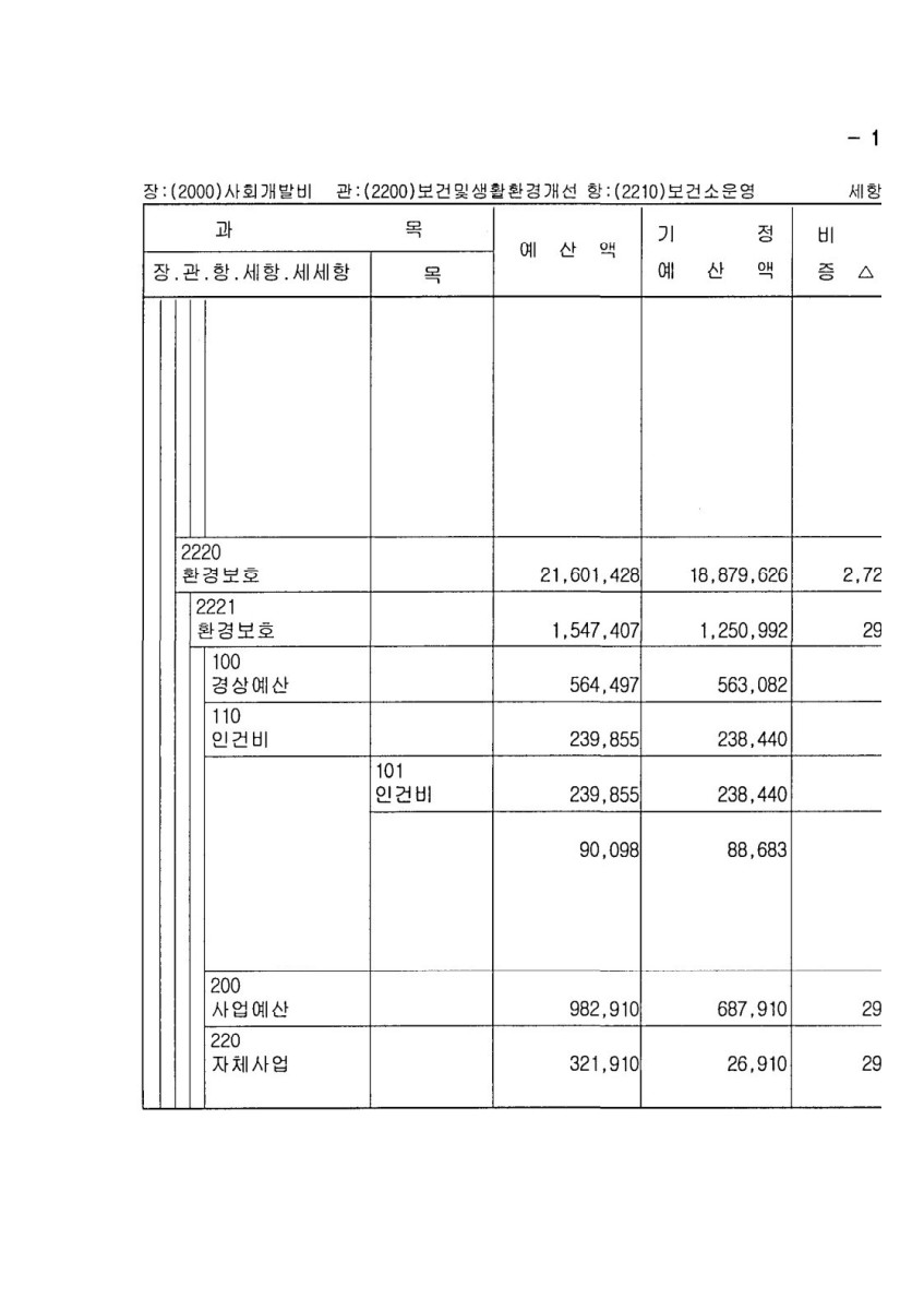 페이지