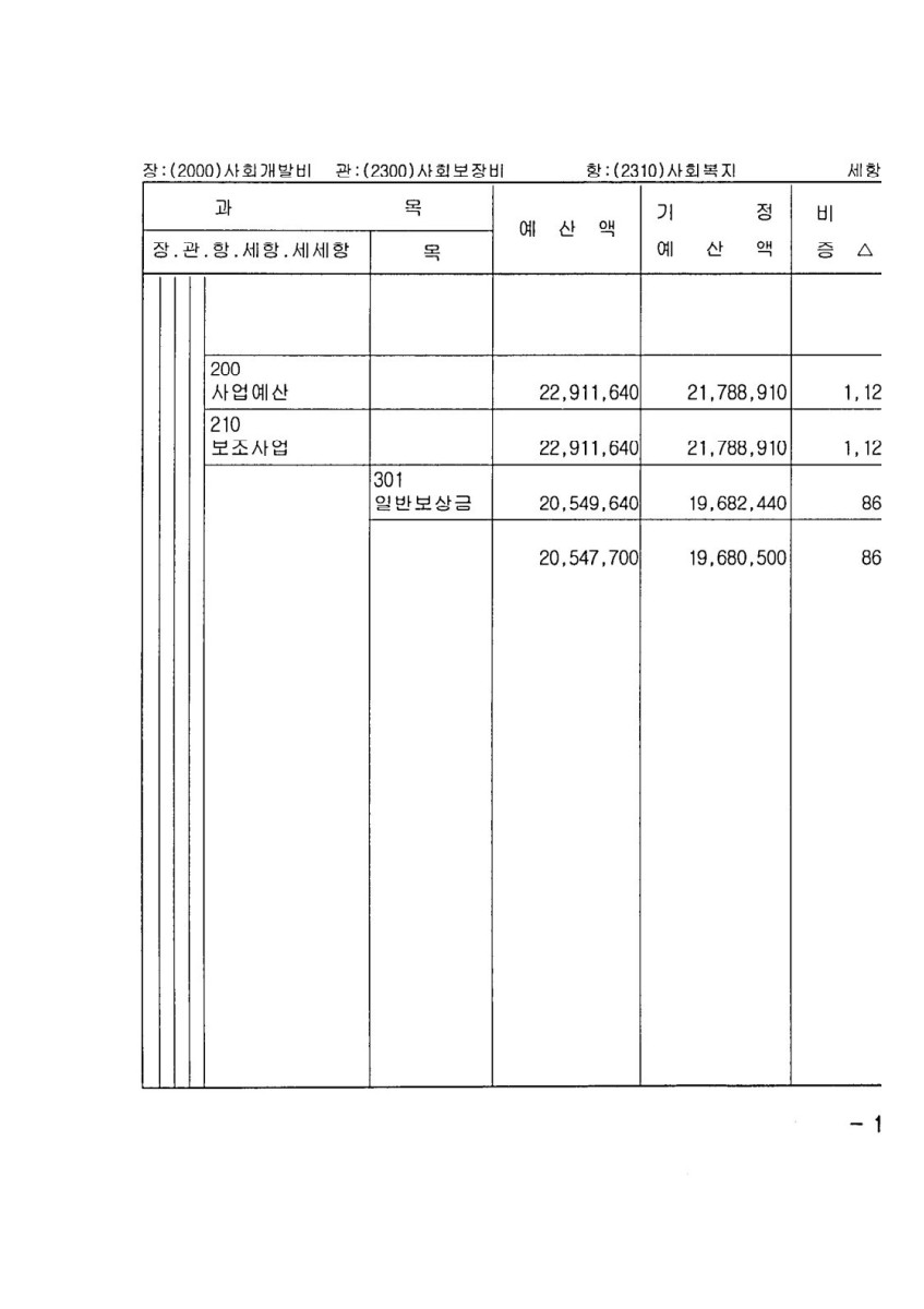 페이지