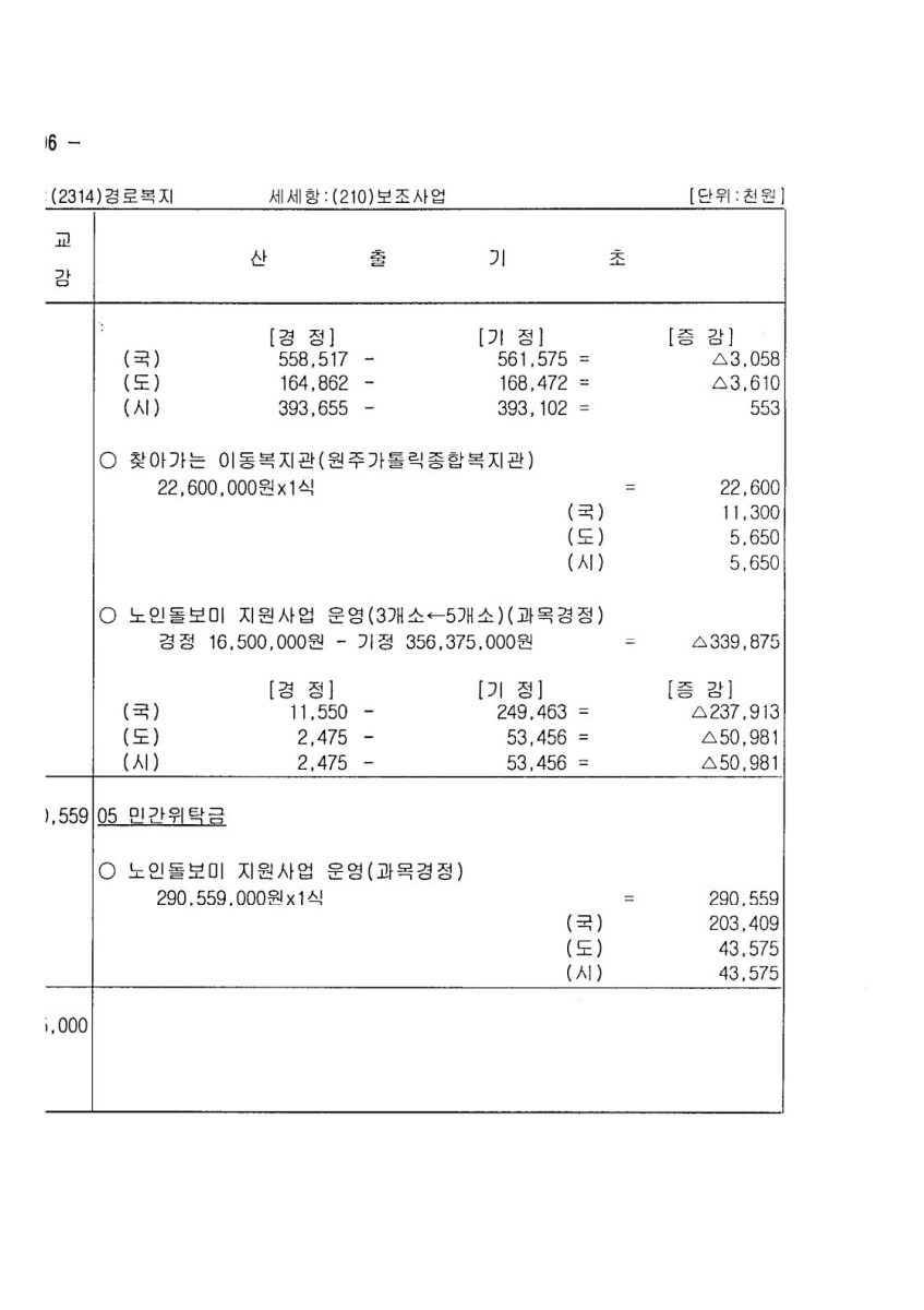 페이지