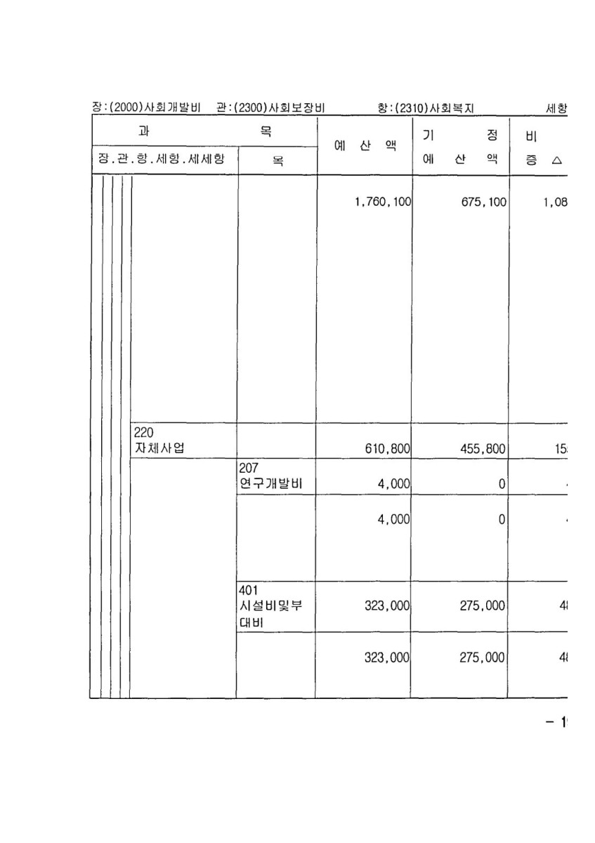 페이지