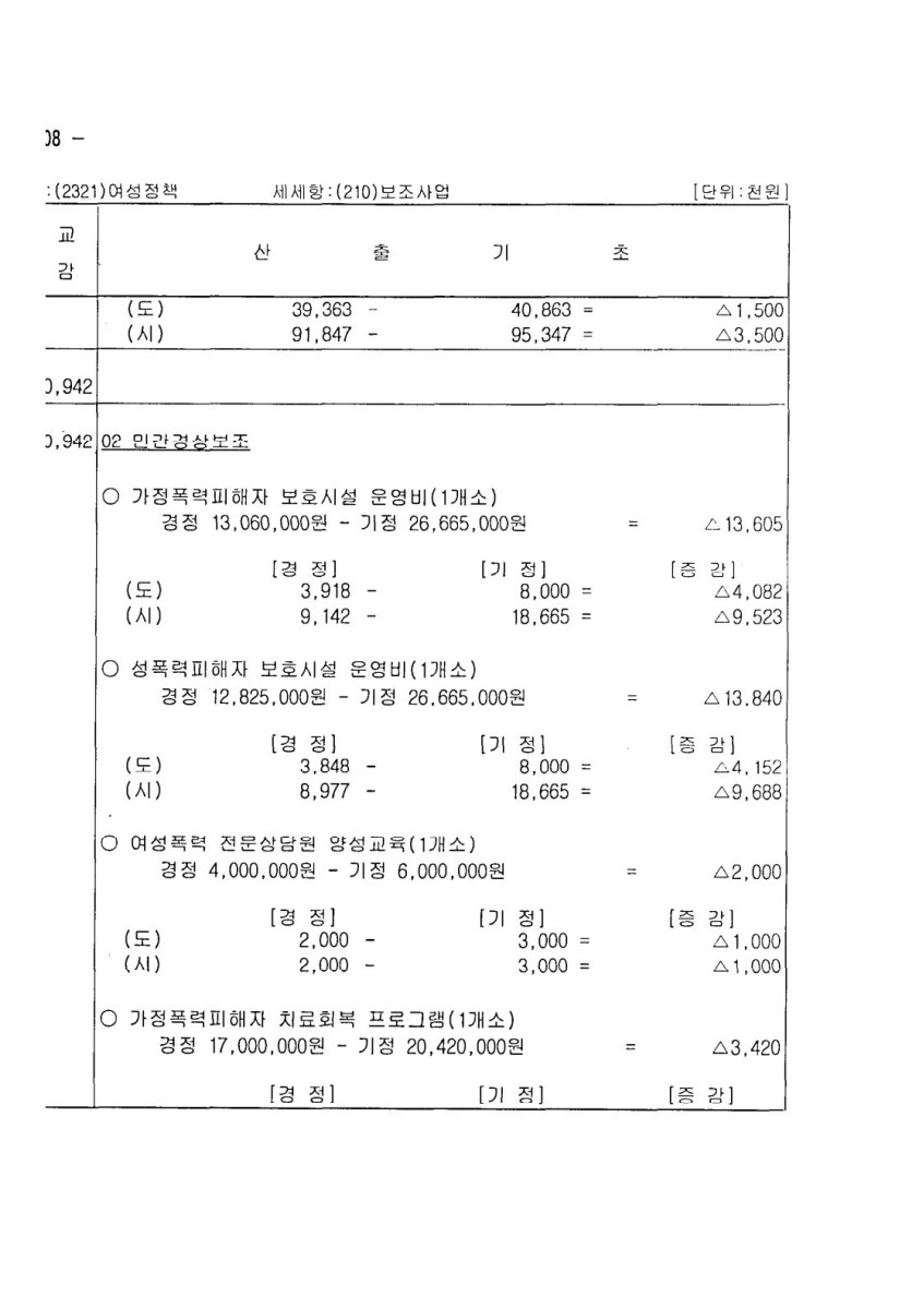 페이지