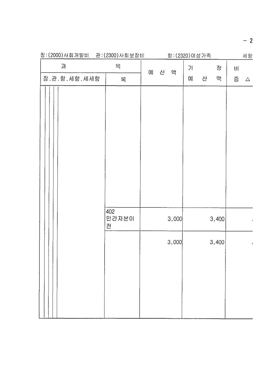 페이지